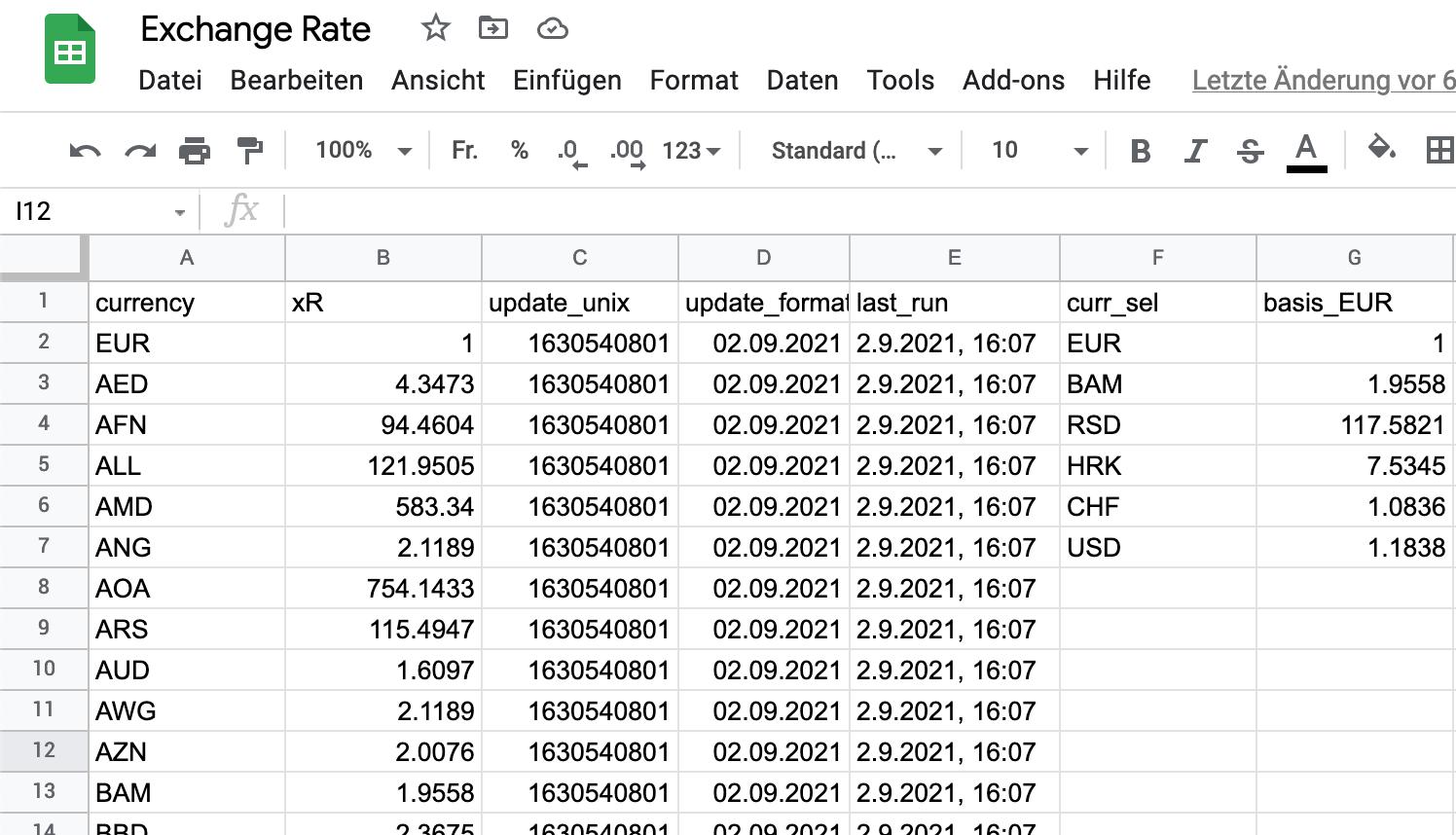 API zum Lesen von Daten aus einem Google Sheet