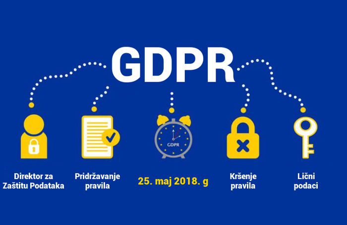 GDPR – Nova regulacija o zaštiti podataka